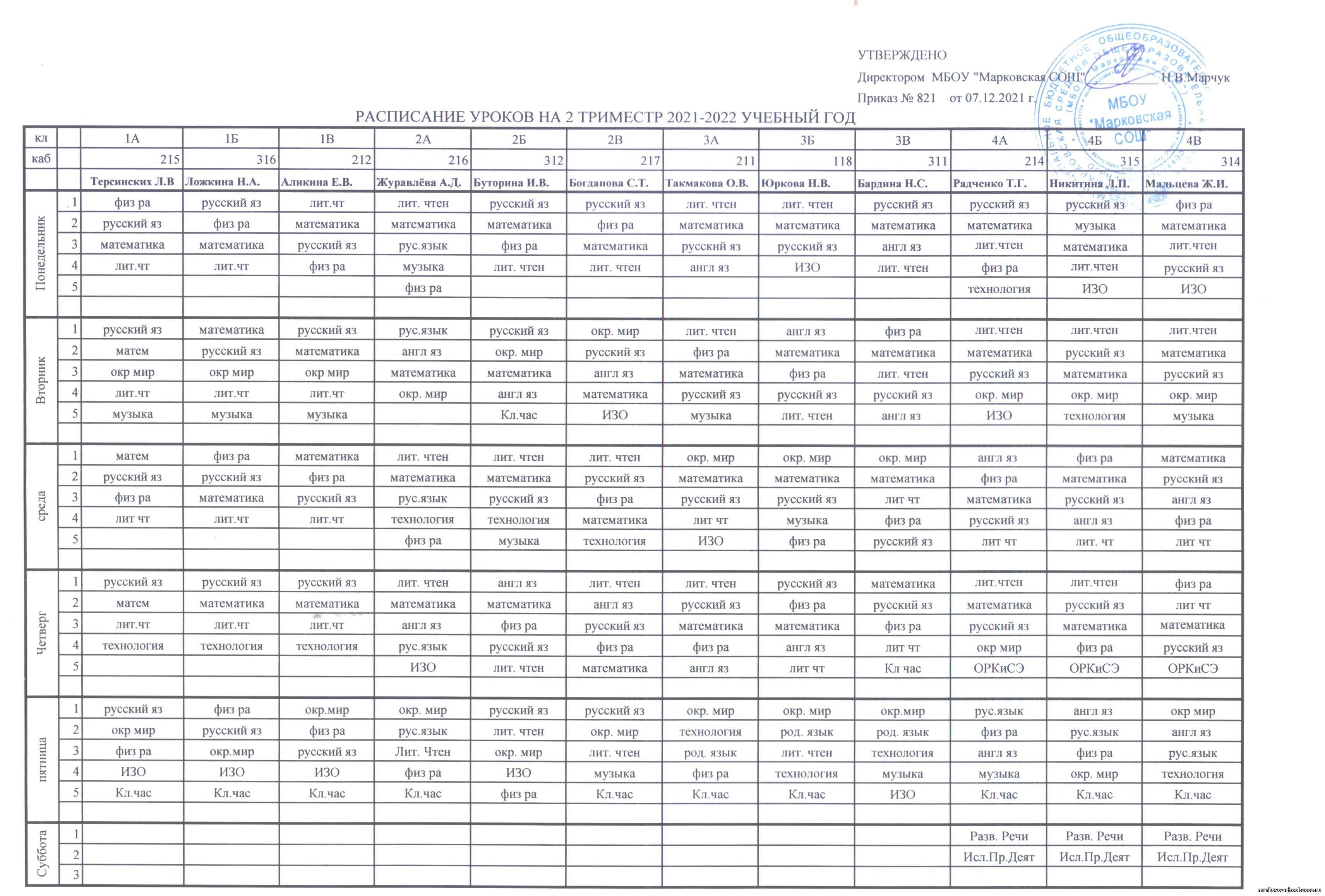 Расписание школы 1 верхняя пышма сайт. Расписание школы 1 верхняя пышма сайт. Расписание уроков. Расписание младшей школы. Расписание уроков в школе.